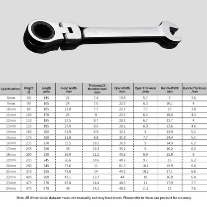 Ratchet Wrench 8-24mm Metric Combination Wrench Flex Head Ratcheting Wrench Chrome Vanadium Steel Spanner Quick Repair Tool