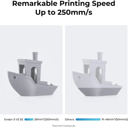 Creality Ender 3 V3 SE 3D Printer With 250MM/S Fast Printing Automatic Leveling Sprite Extruder Dual Z-axis And Y Optical Axis