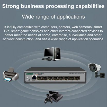 8 10-gigabit SFP+ Ports L3 Managed Network Switch Support DHCP and Dynamic Routing Support VLAN Division and Port Aggregation