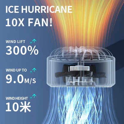 Digital Display Handheld Fan, USB Rechargeable Strong Wind Cooling Fan, Portable Mini Fan for Home Office Travel