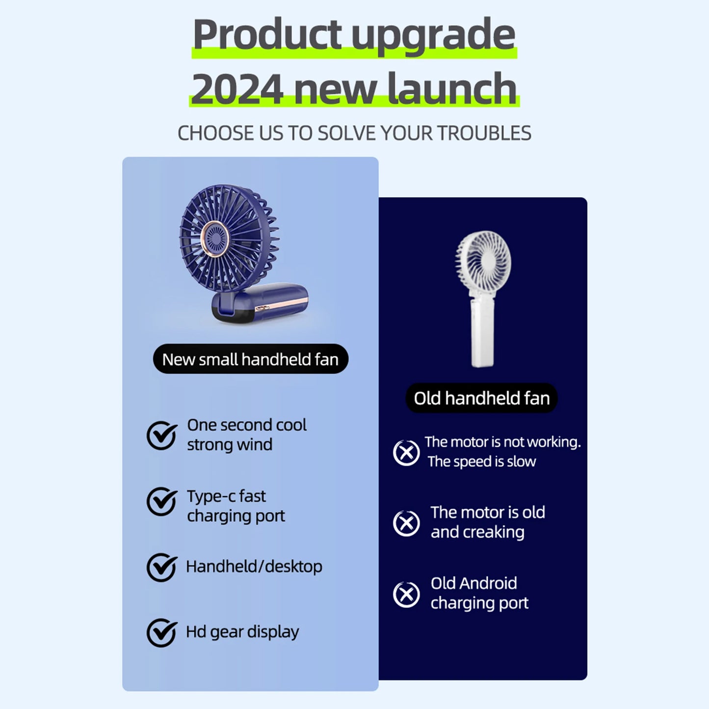 Portable Fan Mini Handheld Electric Fan with LED Sceen Battery Display Support 5 Adjustable Wind Speed Silent Operation Foldable