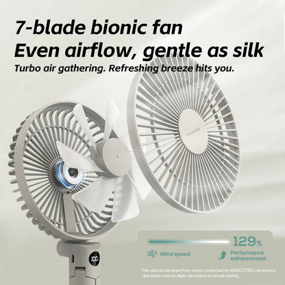 New Portable Folding Handheld Fan 3000mAh Desktop Rechargeable Fan Angle Adjustable for Home Outdoor Travel Camping