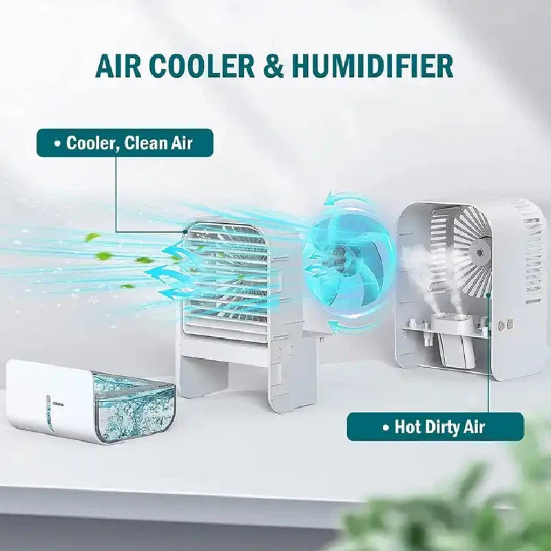 Portable Fan  Air Conditioning Mini Rechargeable USB Fan Desktop Spray Humidifier Home  Air Cooler For Room