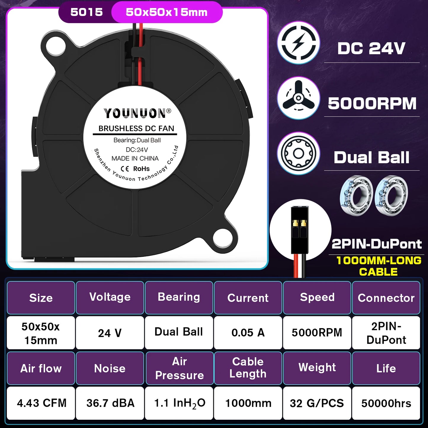 5015 50mm DC 24V 12V 5V 2Pin Dual Ball/Sleeve Bearing Brushless Cooling Turbine Blower Fan 50mm x 15mm Blower Cooler Fan