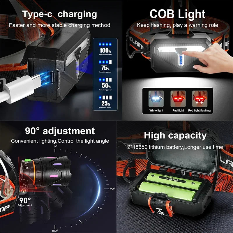 2025 Powerful LED Headlamp Rechargeable Telescopic Zoomable Headlight Outdoor Waterproof Work Head Lamp High Lumen Head Torch