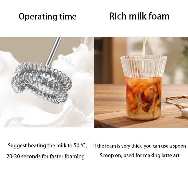 Electric Handheld Milk Frother 3-Speed Adjustable USB Rechargeable Portable Blender Mini Food Mixer for Coffee Lattes Milk