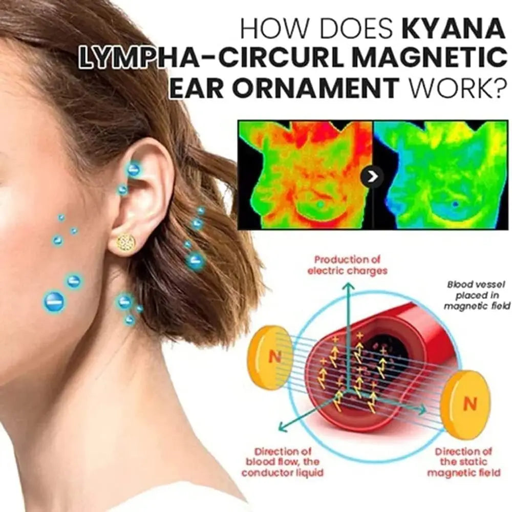 Acupuncture Earrings Lymphvity Magnet Therapy Germanium Earrings Magnetic Therapy Germanium Earrings Lymphatic Drainage Earrings