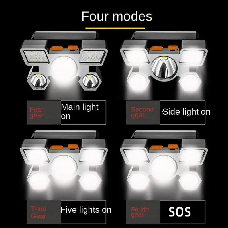Headlamp Rechargeable,12000 Lumen Ultra Bright 5 LED Headlight Flashlight,Brightest USB Rechargeable Headlamps