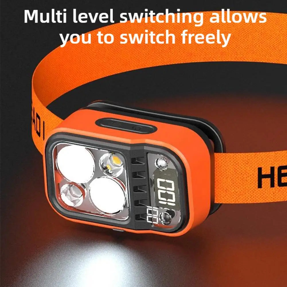 Rechargeable LED Headlamp,Ultra-Bright Headlight with 5 Modes,USB Charging,60° Adjustable,Long-Lasting for Camping,Running