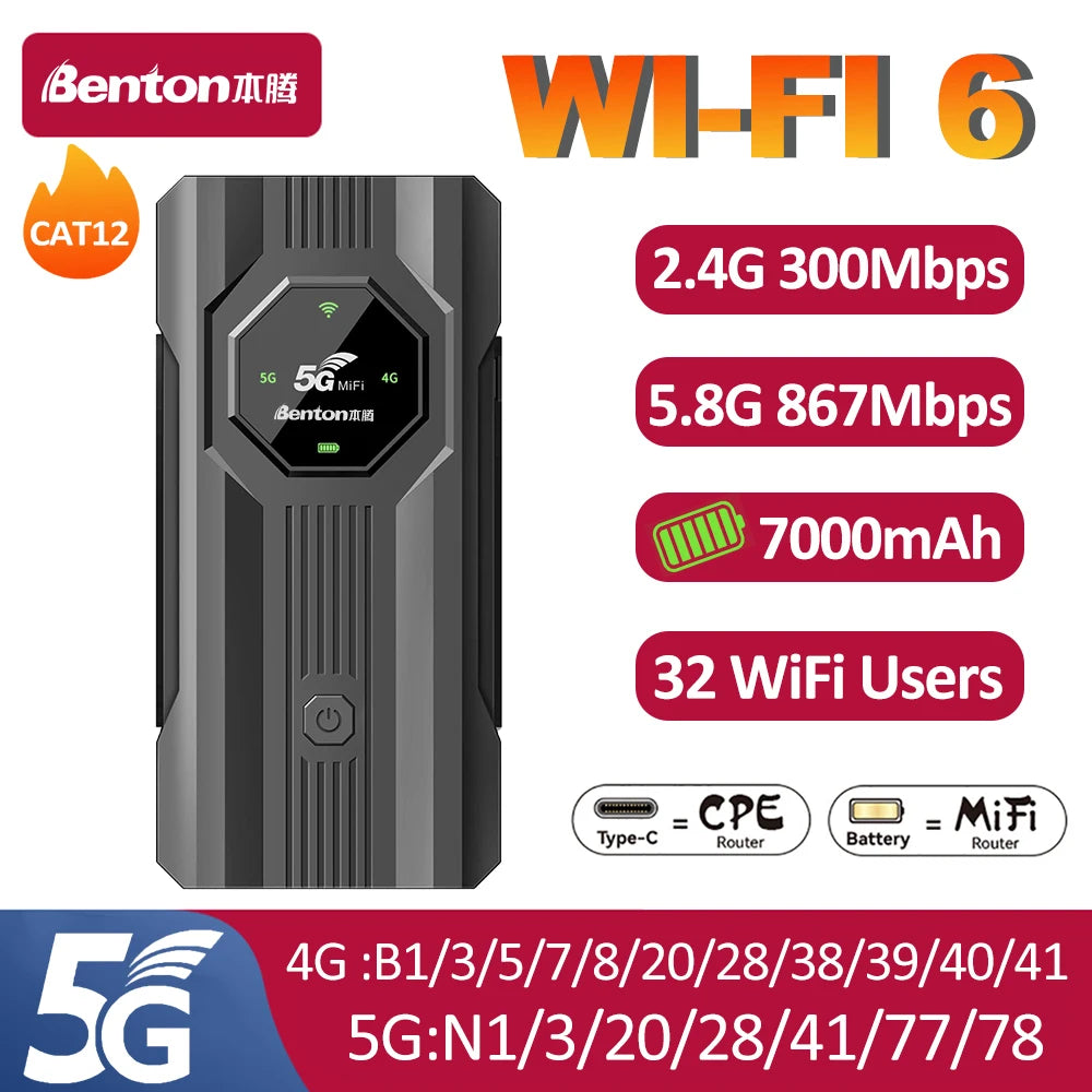 Benton Plug&Play Unlocked Portable 5G SIM Router 7000mAh 2.4GHz 5.8GHz WIFi AX1200Mbps WiFi6 CAT12 32Devices USB-C Travel Router
