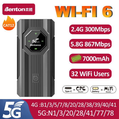 Benton Plug&Play Unlocked Portable 5G SIM Router 7000mAh 2.4GHz 5.8GHz WIFi AX1200Mbps WiFi6 CAT12 32Devices USB-C Travel Router