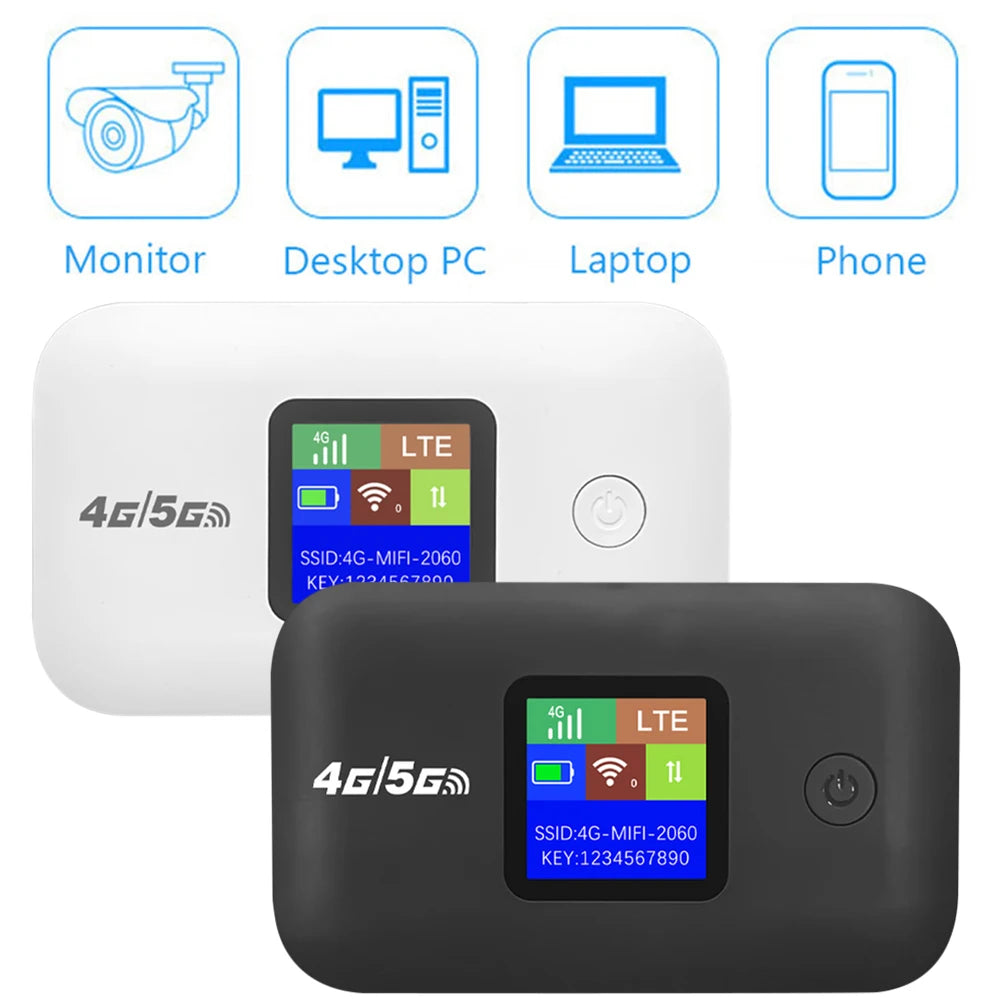 A8 Portable 4G Router with SIM Card Modem WIFI Hotspot 3000mAh Portable Wireless Router 150Mbps Wifi Repeater for Outdoor Travel