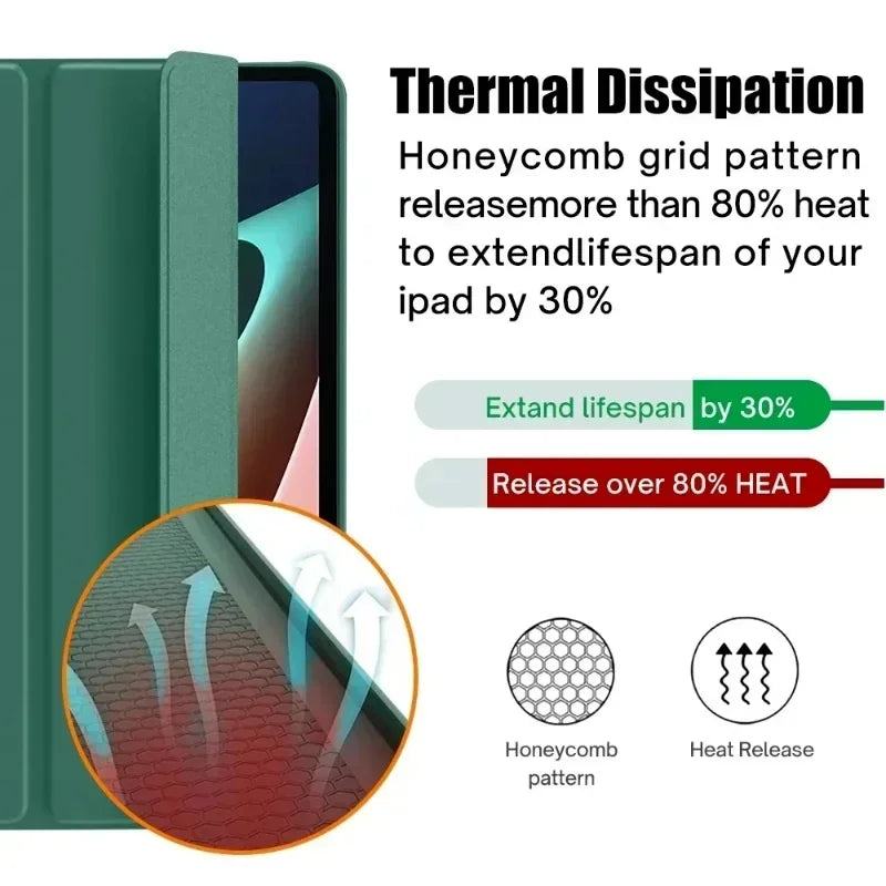 Trifold Tablet Cases for Redmi Pad SE 11 2023 for Xiaomi MiPad 5 Pro 11"  miPad 6 Pro Pad 7 Pro 11.2 Redmi Pad 2 2025 Flip Case
