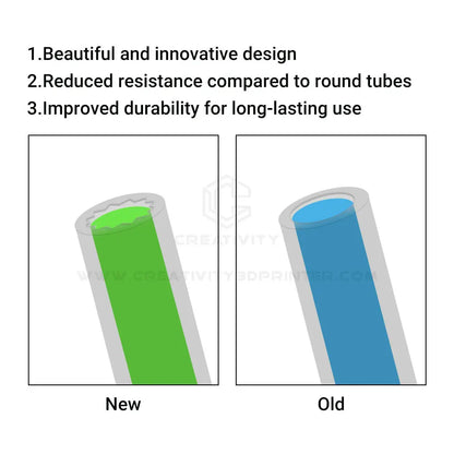 Creativity 3D Printer Parts Low-Resistance Star Shaped PTFE Tube Ultra-Smooth Flow Heat-Resistant Durability for Lab X1P1 A1 AMS