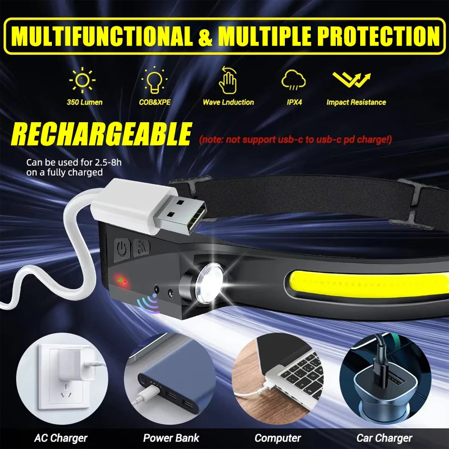 Induction Headlamp LED Head Flashlight USB Rechargeable Headlight with Built-in Battery 5 Lighting Modes Fishing Camping Lantern
