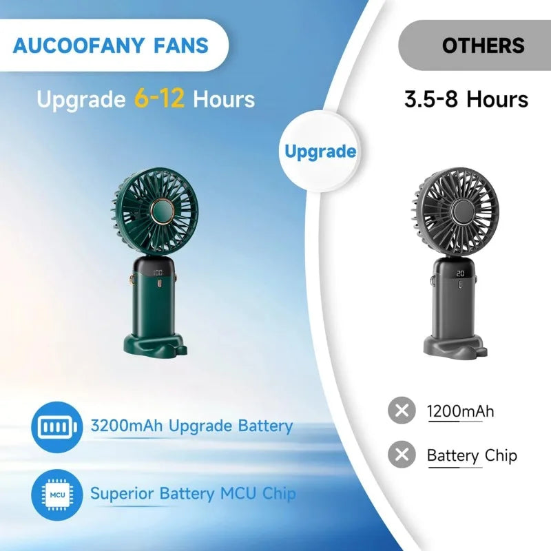 Portable Handheld Fan, Mini Fan, 90° Foldable, 5 Speeds, Handheld/neck-mounted/desktop Three-in-one Small Fan