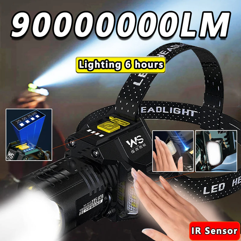 Rechargeable Powerful LED Headlamp with Telescopic Zoomable Headlight - Outdoor Waterproof High Lumen Work Head Light