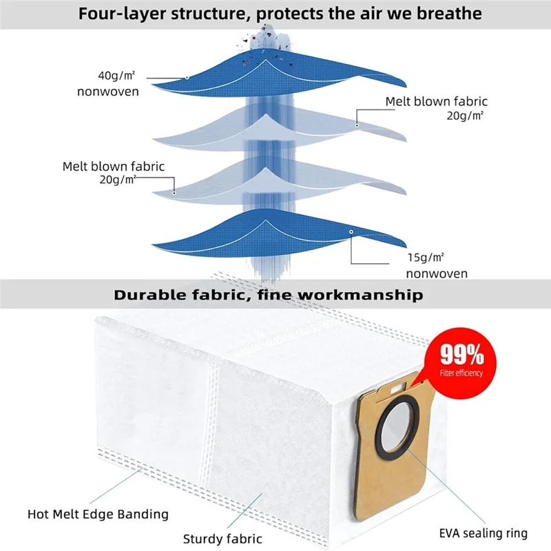 A01V-Replacement Parts For Dreame L20 Ultra/L20 Ultra Complete S20 Ultra/S20 Ultra Complete Vacuum Cleaner Replacement Accessori