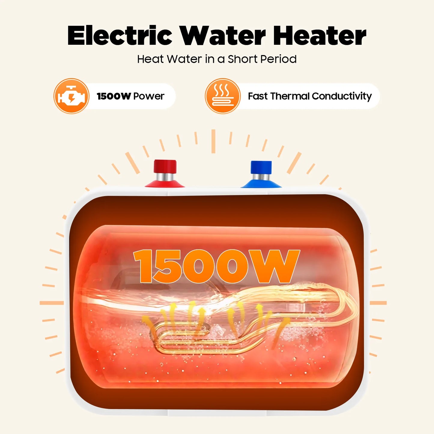 1500W Electric Hot Water Heater 6L/1.59Gal Mini Tank Water Heater Knob Control Compact Kitchen Undersink Water Heater