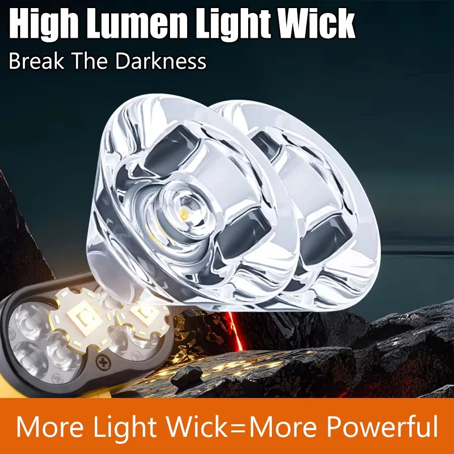 Induction Headlight With Strong Light, Long Endurance, Lithium Battery, Super Bright, Waterproof Charging, Outdoor Head Mounted