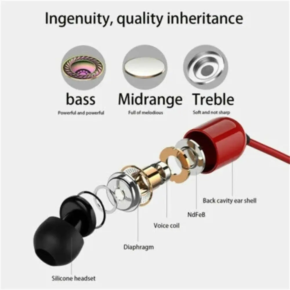 3 Meters Wired Earphone High Quality Stereo Earbuds In-Ear Earphone Super Bass for Phone Computer Laptop
