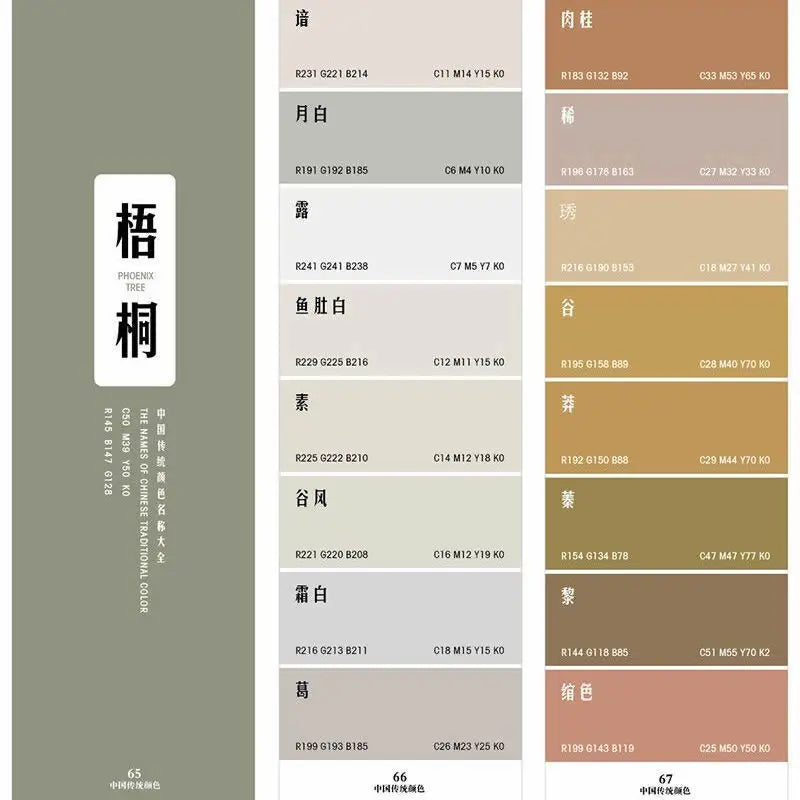 Color Test Card Chromatogram Test Color Identification Card Clothing Color Identification Chart