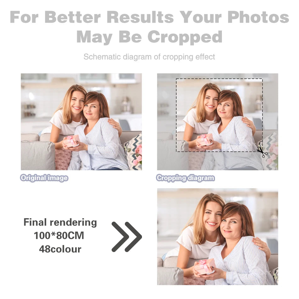 Photo Custom Painting By Numbers Customization Of Couple Photo Picture Modern Wall Decors Diy Gift For Adults Acrylic Paint