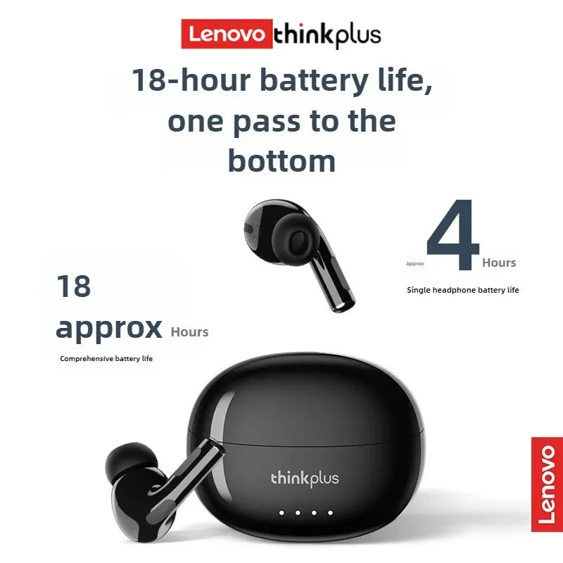 Lenovo LP5PRO Earphones Bluetooth Wireless Gaming Headsets Low Latency HIFI Sound Music Stylish Appearance Portable Earbud