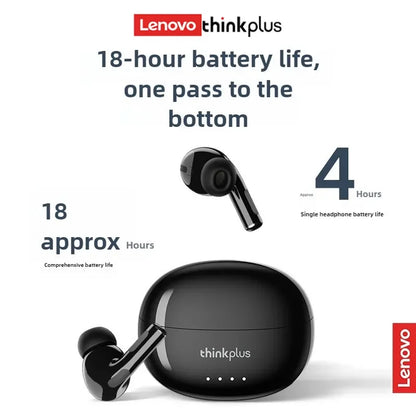 Lenovo LP5PRO Earphones Bluetooth Wireless Gaming Headsets Low Latency HIFI Sound Music Stylish Appearance Portable Earbud