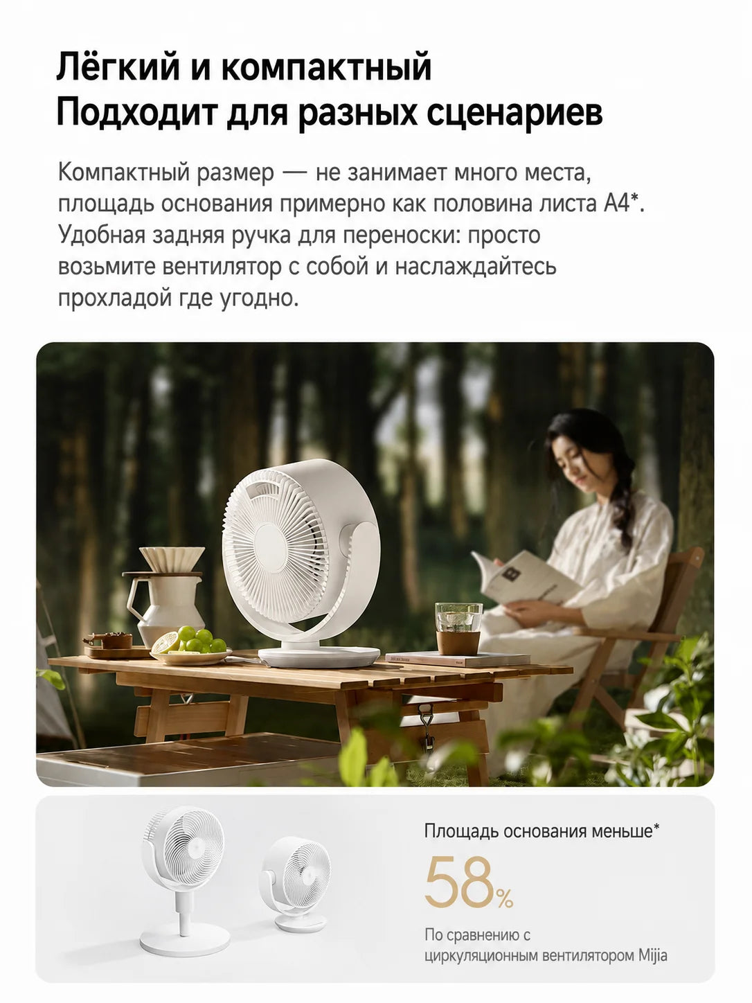 Xiaomi Mijia Smart Desktop Air Circulation Fan, 1,180 m³/h, 3D airflow, 100 speed settings, Type-C, Wi-Fi