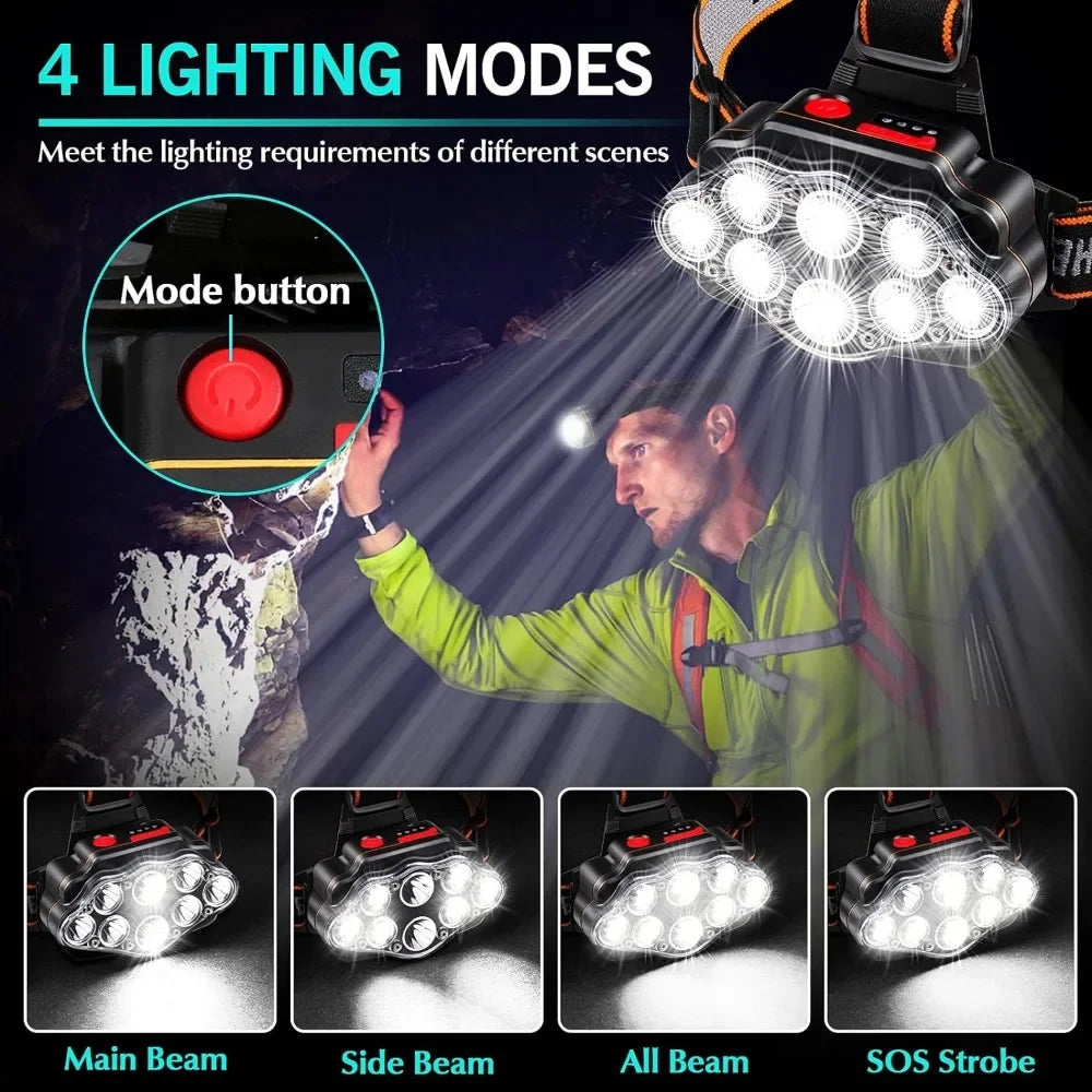 LED USB Rechargeable Headlamp High Lumen Bright Head Lamp With 5/8 LED Headlight IPX4 Waterproof Head Flashlight Camping Light