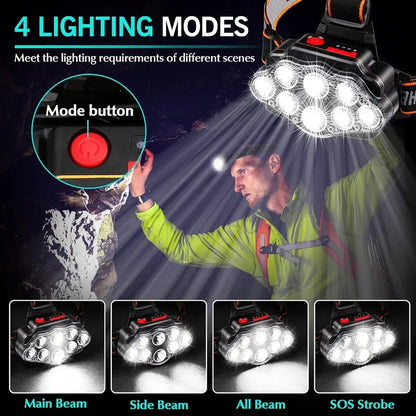 LED USB Rechargeable Headlamp High Lumen Bright Head Lamp With 5/8 LED Headlight IPX4 Waterproof Head Flashlight Camping Light