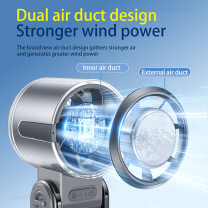 Foldable TEC Superconducting Cooling Fan Portable 29,000 RPM USB Rechargeable Mini Air Cooler for Travel Camping Outdoor