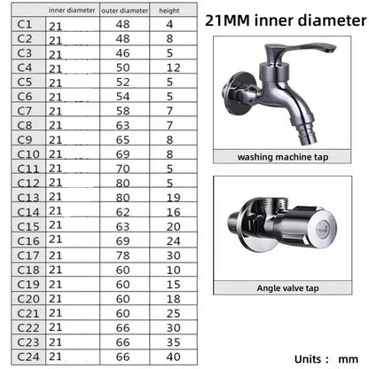 2PCS 1/2"3/4"Faucet Decorative Cover Stainless Steel Water Pipe Connector Heighten Valve Panel Shower Kitchen Faucet Accessories