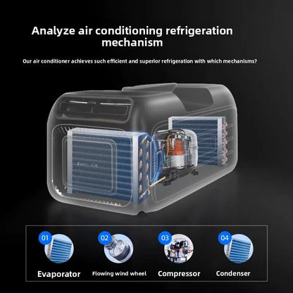 Portable Air Conditioner Mobile Cooling Unit Studio Apartment Portable AC Camping Outdoor AC Multi-Speed Regulation
