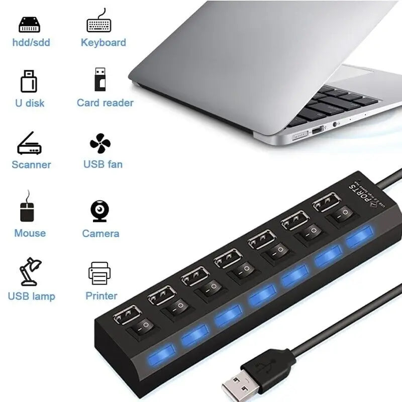 USB 2.0 Hub 7-Ports / 4-Ports USB Splitter USB A Port Data Hub for Laptop PC Computer Mobile HDD Flash Drive