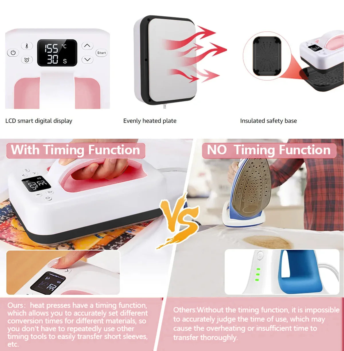 1PCS Heat Press Machine for T Shirts 7‘’x5'' Portable T Shirt Press Machine Fast Heat-up Iron Press Heat Transfer Machine(Pink)