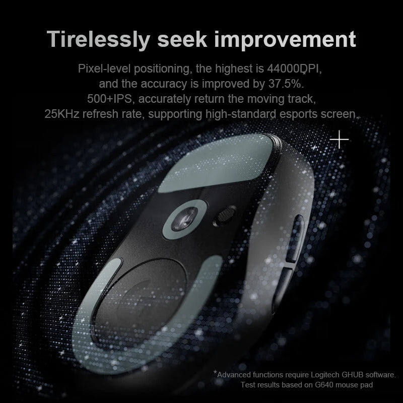 Logitech PRO X SUPERLIGHT 2 DEX GPW4 wireless hawk-eye gaming mouse lightweight gaming mouse