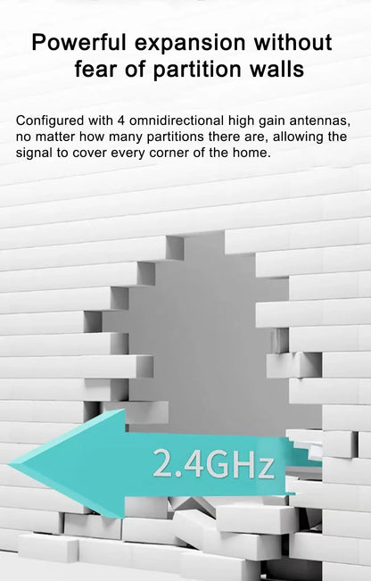 Répéteur WiFi 1200 Mbps, amplificateur de réseau sans fil 5 GHz/2,4 GHz double bande, routeur WiFi longue portée pour la maison