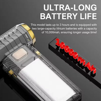 Upgraded 400000RPM Jet Fan M18 Brushless Blower - Powerful Portable Electric Dust Cleaner with Type-C Charging, 53m/s Turbo Fan