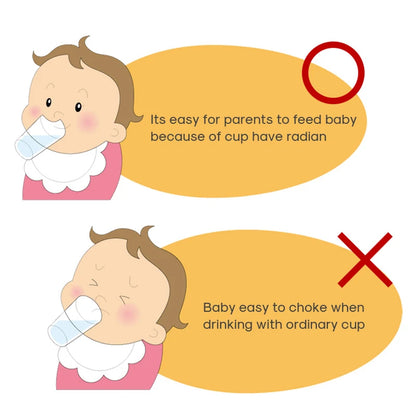 Baby learns to drink water cup, baby drinks water and milk, anti choking and nose protection, slanted mouth cup