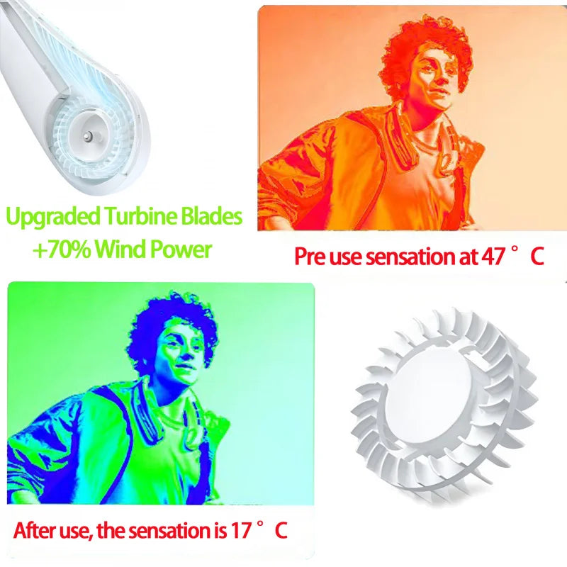 Portable Neck Fan, Hands-Free Bladeless, 5 Speeds, 4000 mAh Battery Operated Wearable Personal Fan, Twistable, Rechargeable
