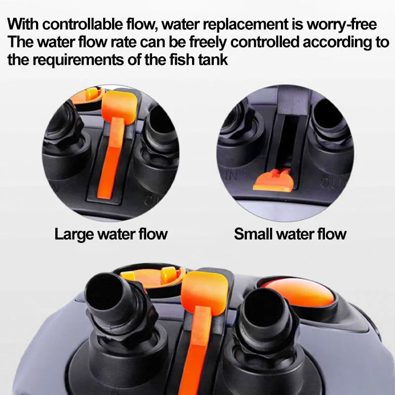 External Filter Bucket for Fish Tank 3 in 1 Water Purification Silent Circulation Pump High Efficiency Aquarium Cleaning Tool
