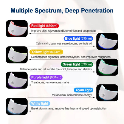 Neck LED Lift Mask Photon Anti-Wrinkle Skin Tightening Neck Beauty Device Skin Brighten Rejuvenation Neck Wrinkle Remover