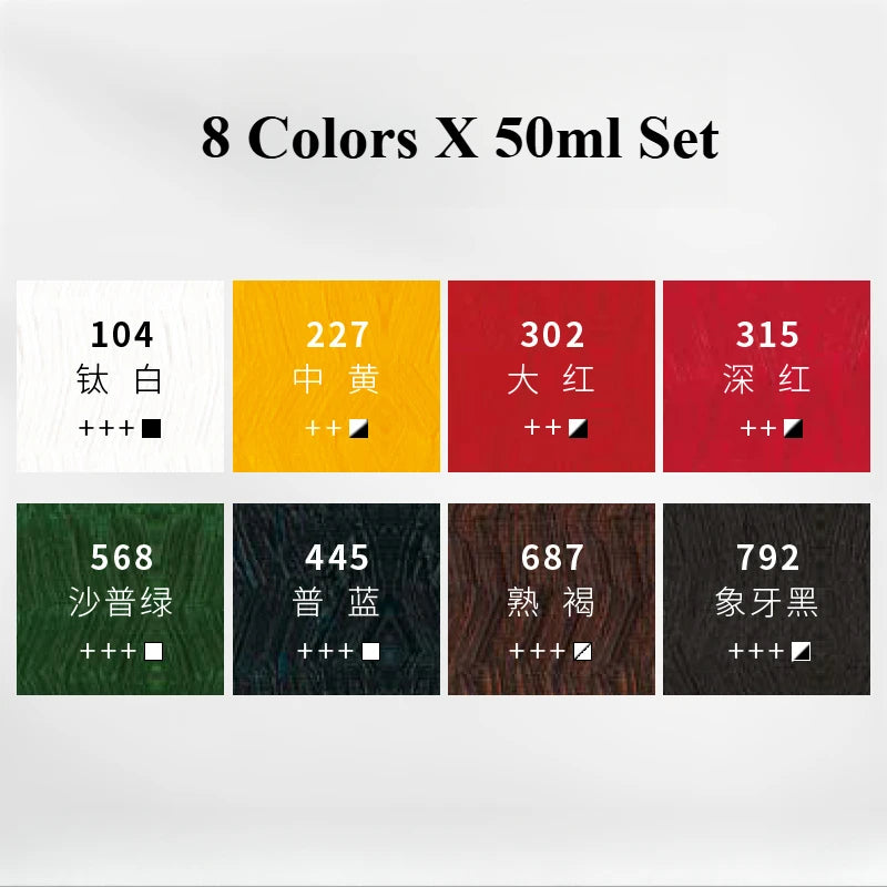Phoenix 50ml Oil Paint High Saturation Faster Drying Time with Creamy Texture and Consistency for Artists, Students, Beginners