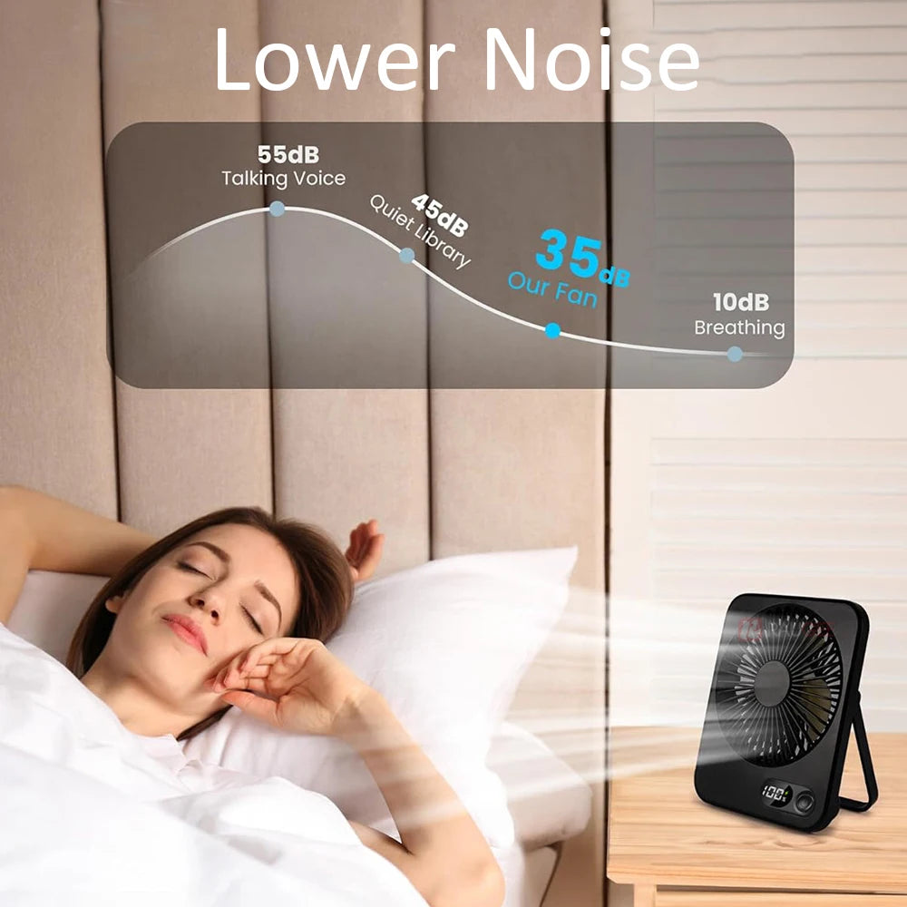 Mini Portable Fan USB Desk Fan Rechargeable Table Fan Small Wall Mounted Ceiling Fan 5 Speeds Powerful Wind Foldable Camping Fan