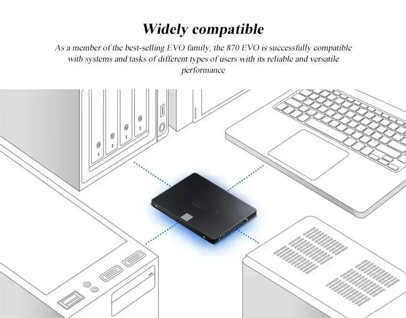 Lenovo 880 EVO Internal SSD 2TB 4TB Solid State Drive SATA 3.0 MLC 2.5 Inch for Laptop Desktop PC PS4 PS5 - New Hard Disk