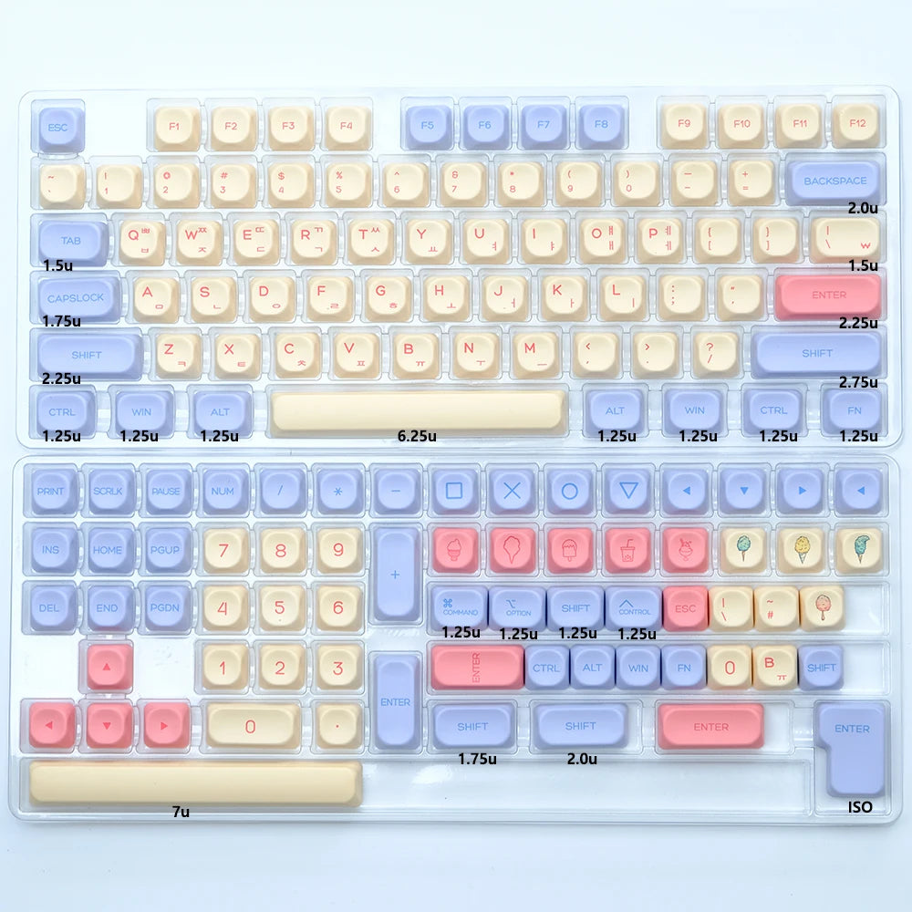 KBDiy 143 Keys/Set Russian Japanese Korean Matcha Keycap Green KOA PBT Keycaps for Mechanical Keyboard Caps for GMK67 GMK64 61