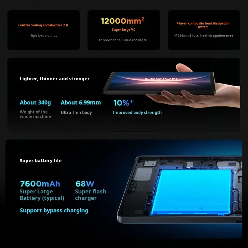 Lenovo Legion Y700 4th Generation 8.8-inch Student Gaming Performance AI Tablet 3K high-end Snapdragon 8 Ultimate Edition