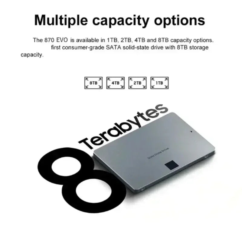 Lenovo 4TB Solid State Disk SSD 870 EVO 1TB 2TB Internal HDD Hard Drive Sata3 2.5 Inch For Laptop Microcomputer DesktopLenovo